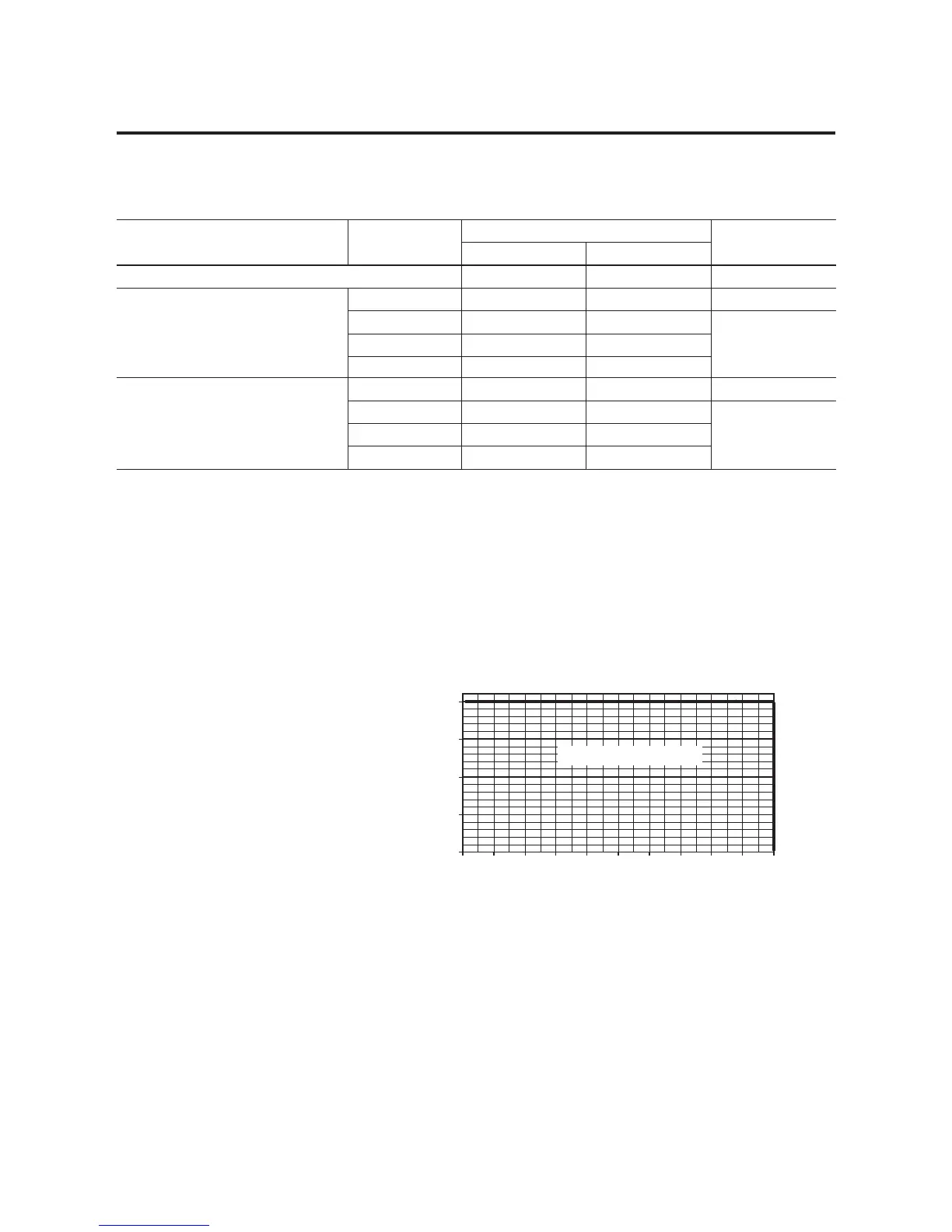 Page #151 background image