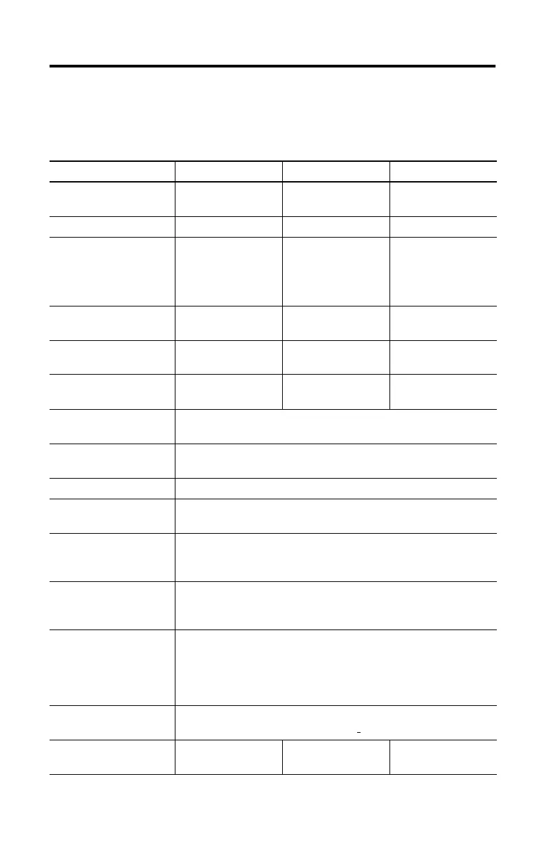 Page #94 background image