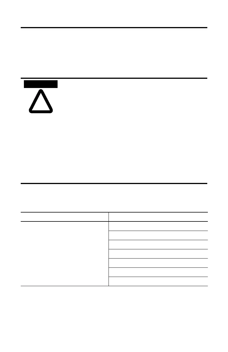 Page #105 background image
