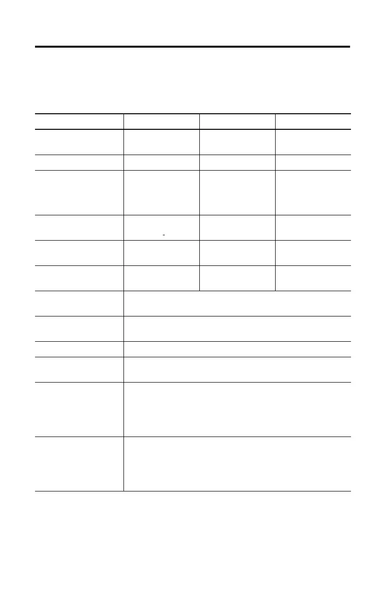 Page #114 background image