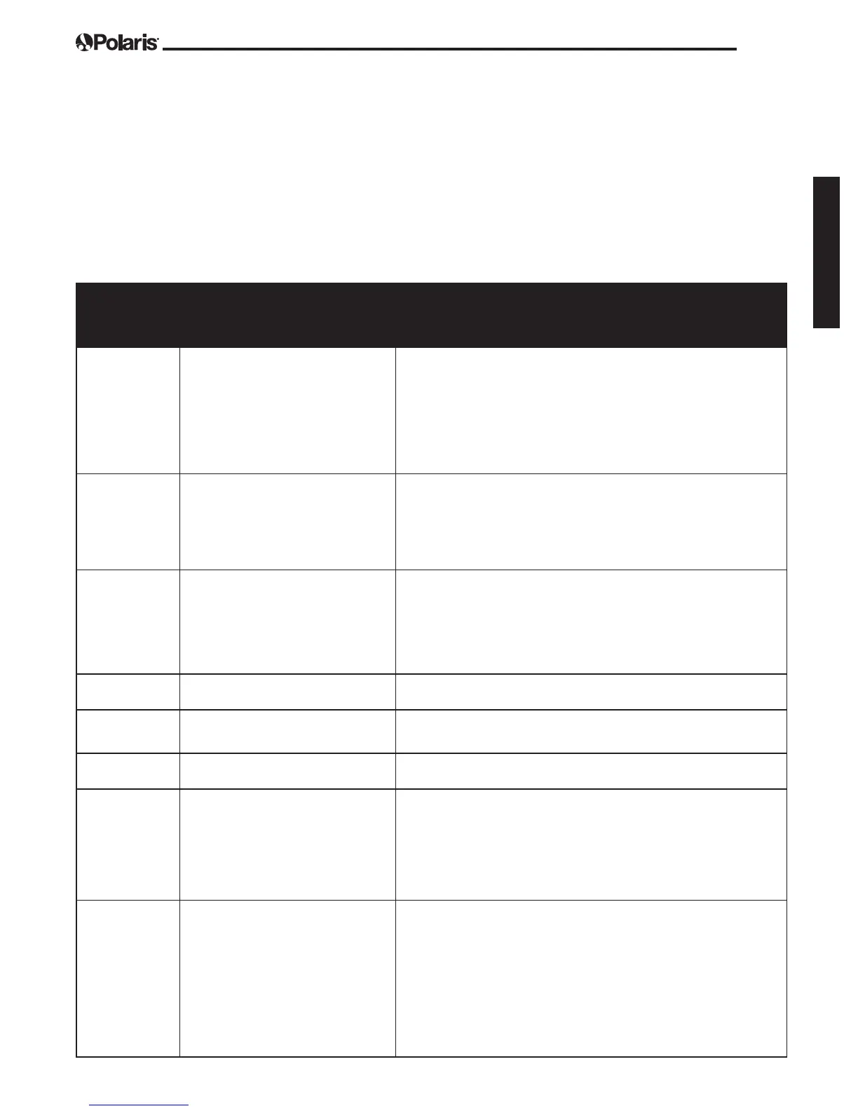 Page #115 background image