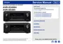 Preview: Service Manual