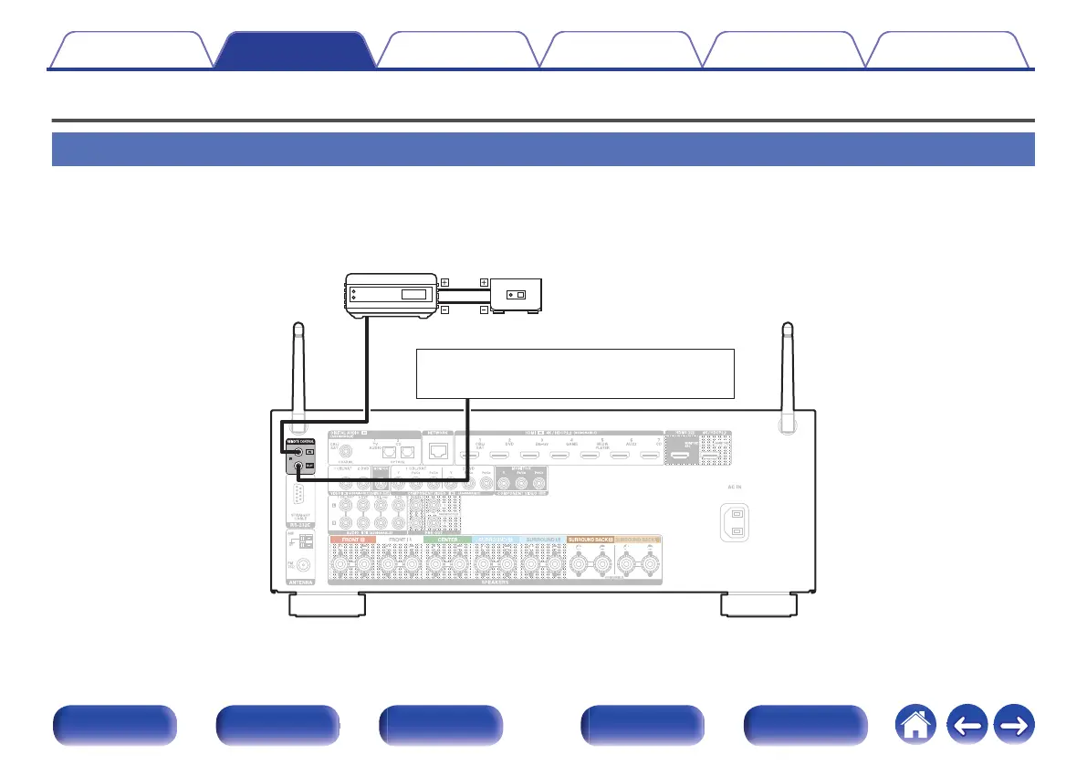 Page #63 background image