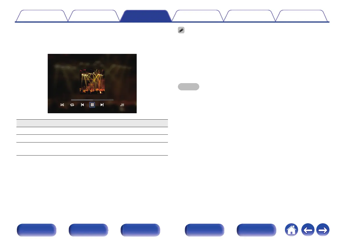 Page #88 background image