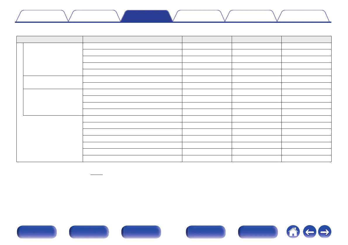 Page #121 background image