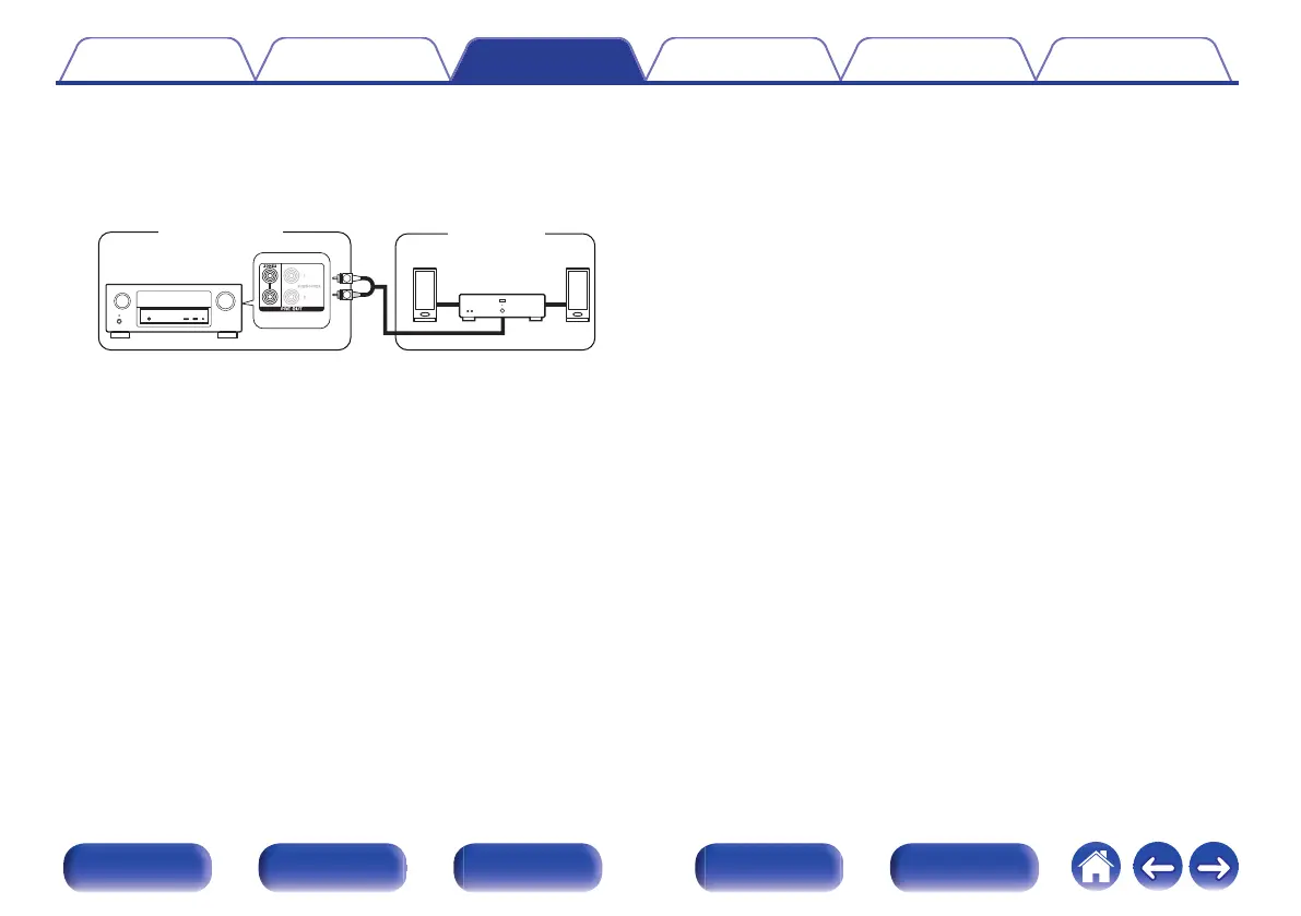 Page #132 background image