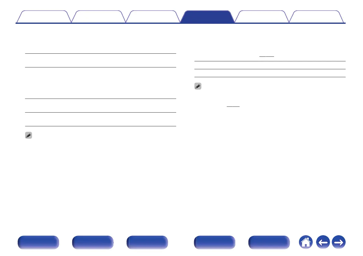 Page #160 background image