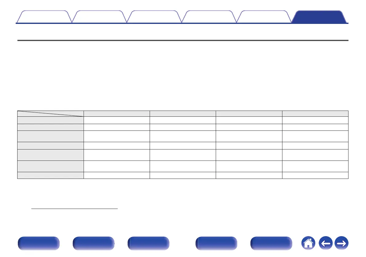 Page #240 background image