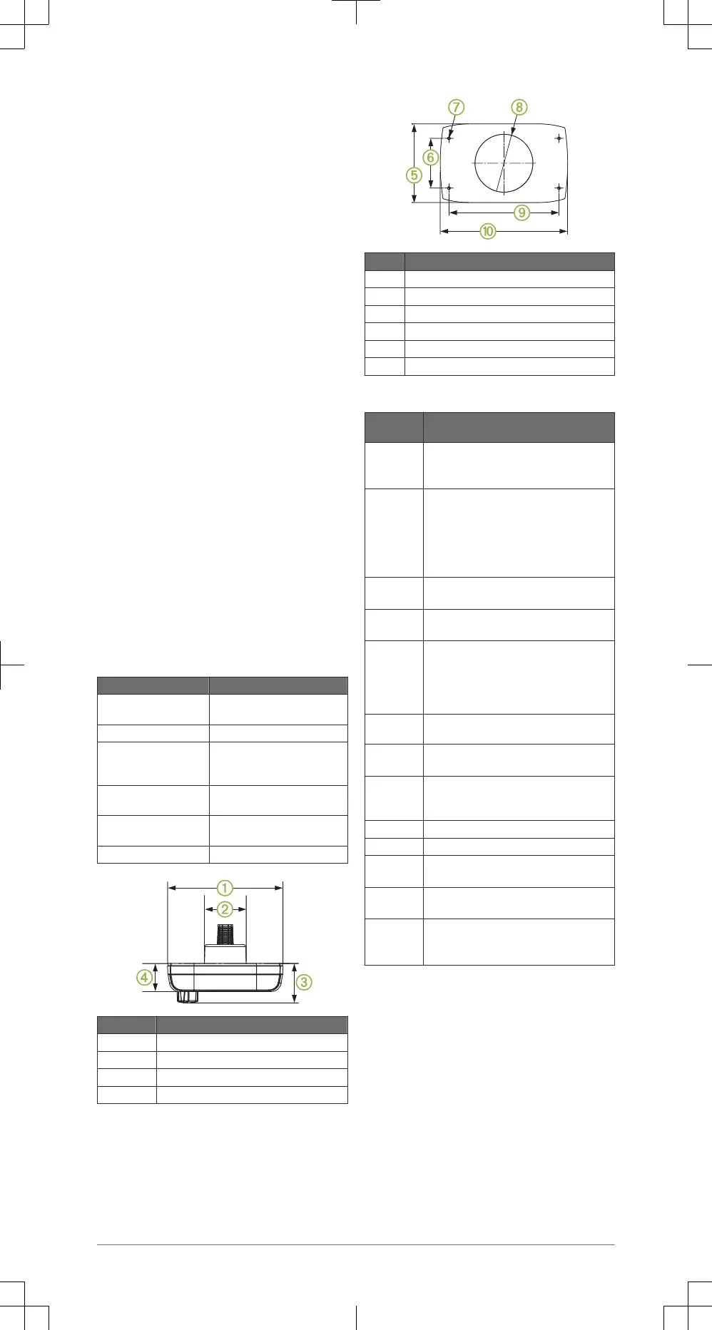 Page #3 background image