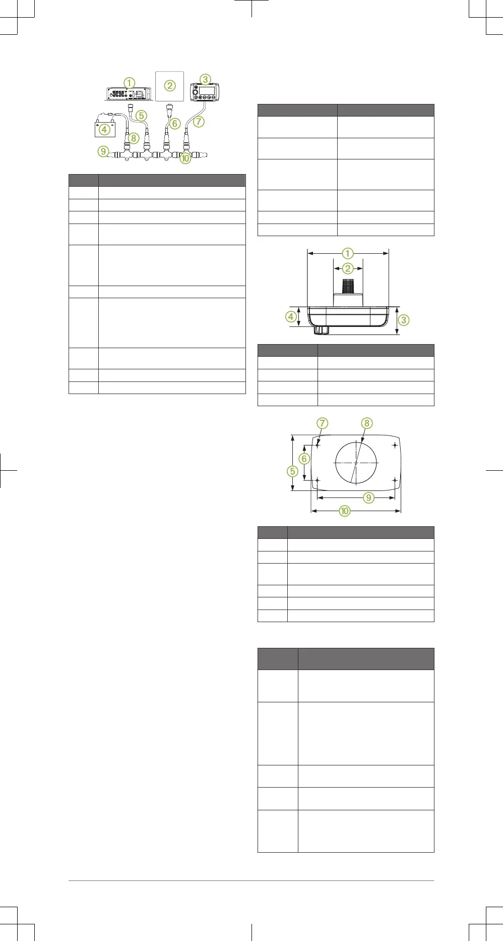 Page #5 background image