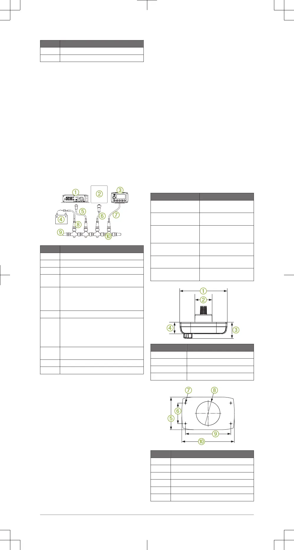 Page #7 background image