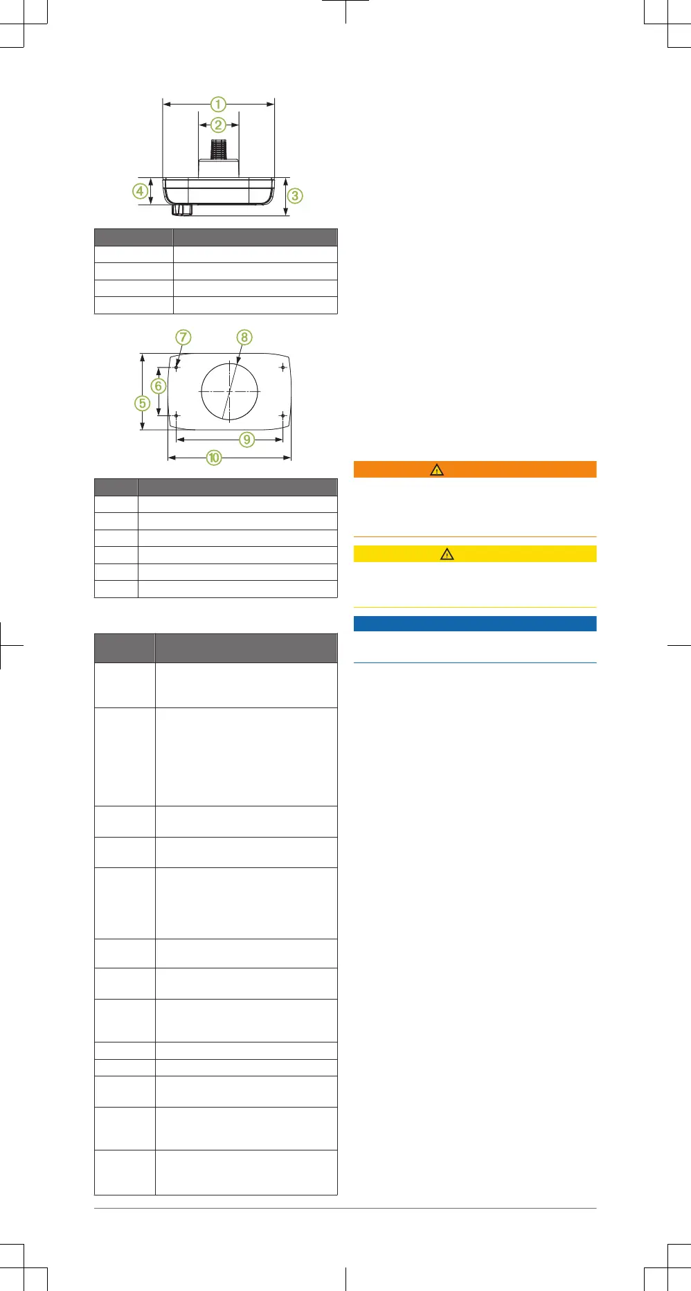 Page #10 background image