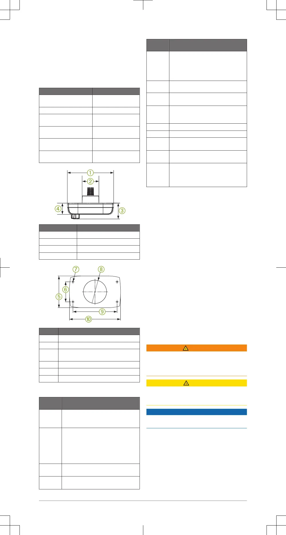 Page #12 background image