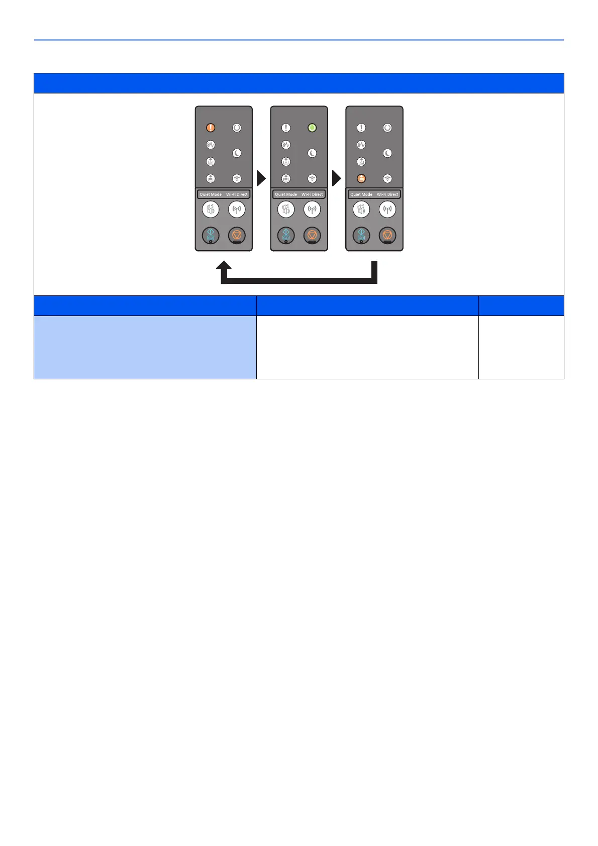 Page #128 background image
