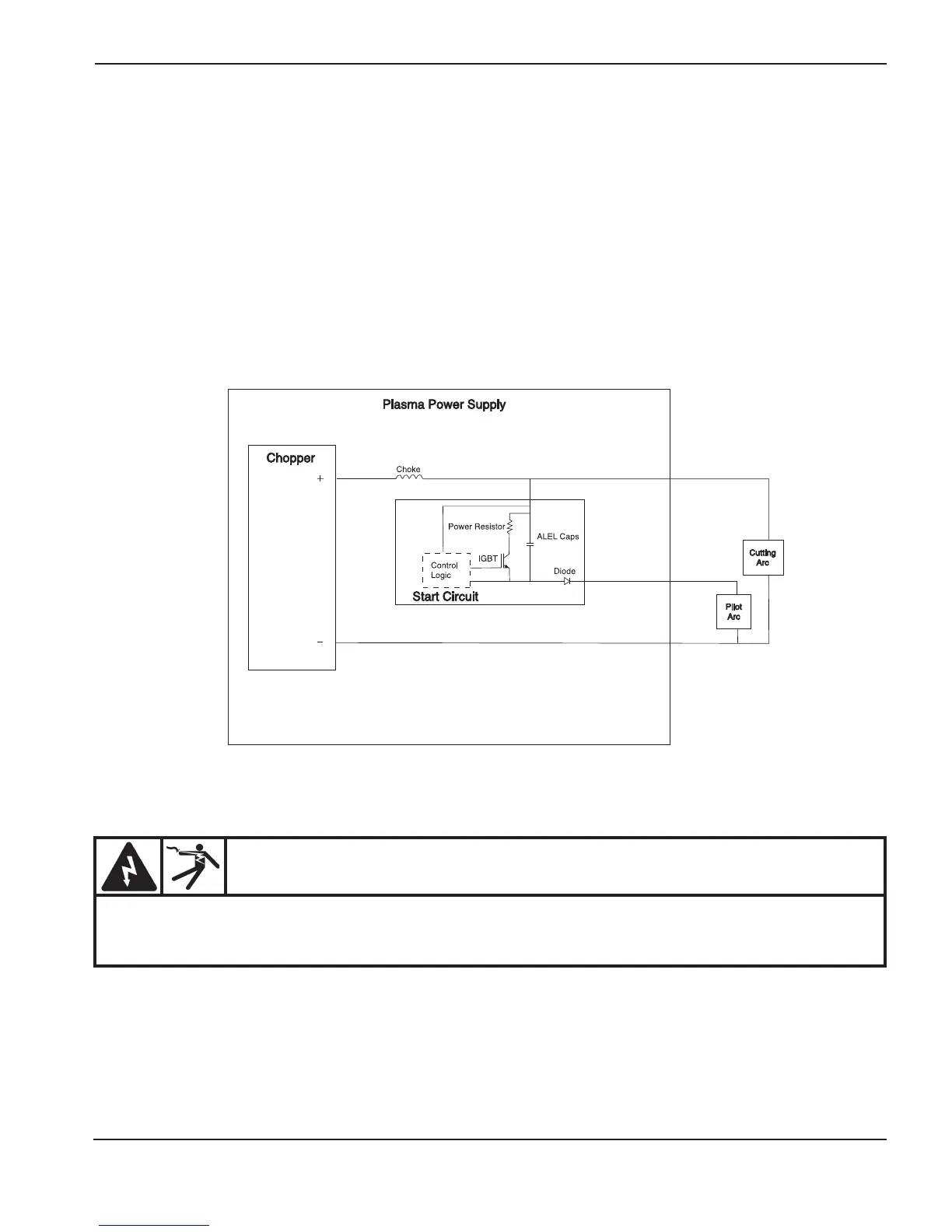 Page #215 background image