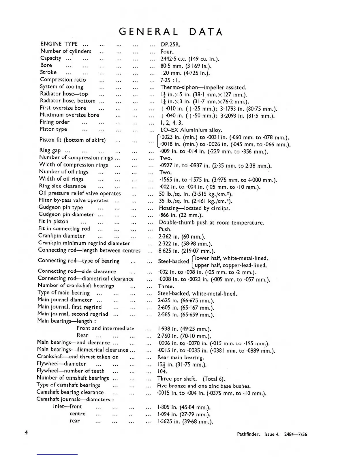 Page #4 background image