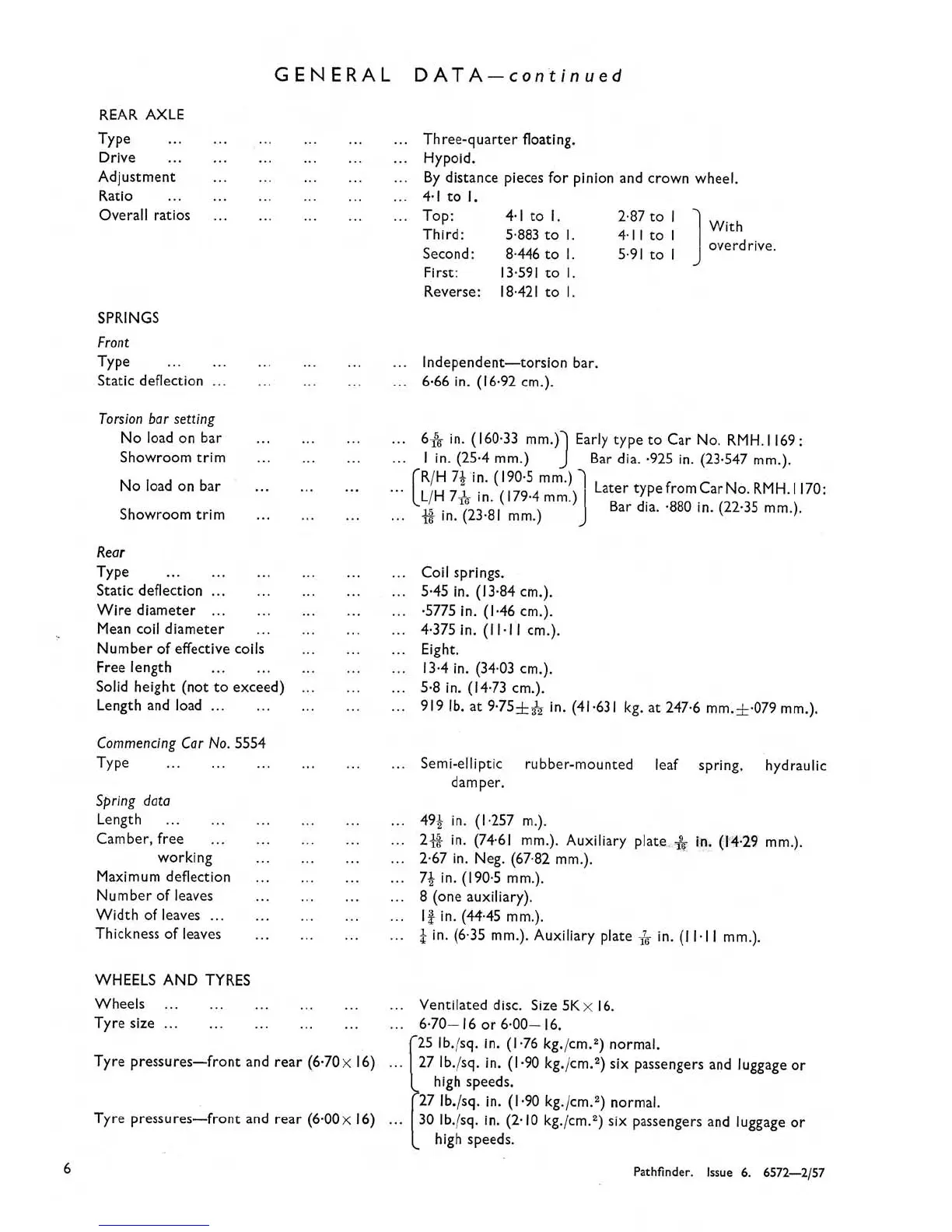 Page #6 background image