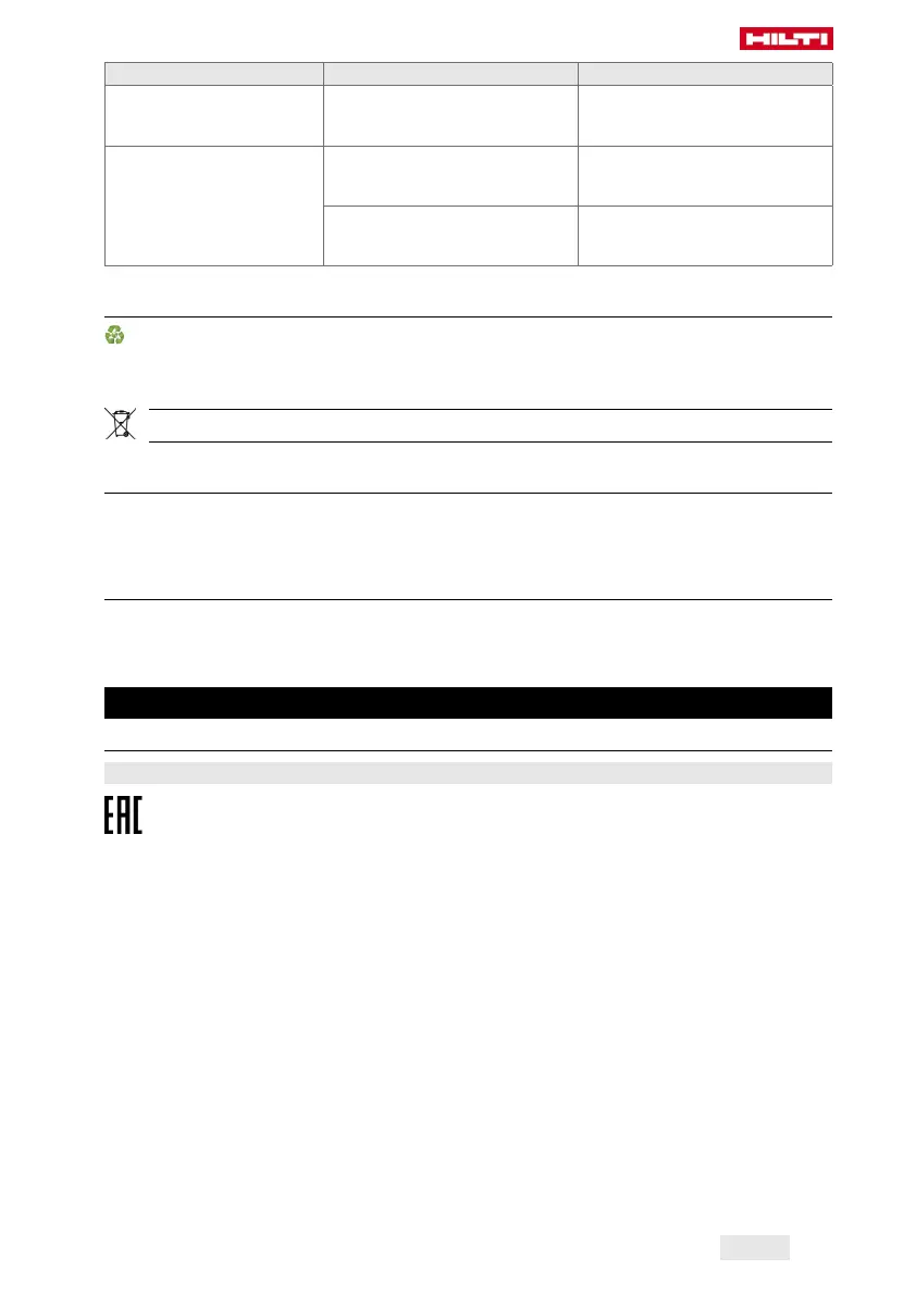 Page #87 background image