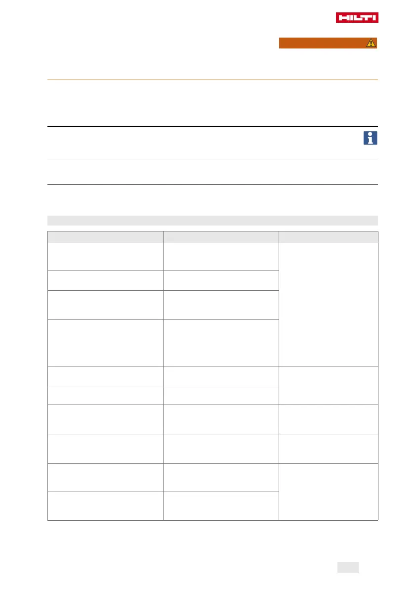 Page #135 background image