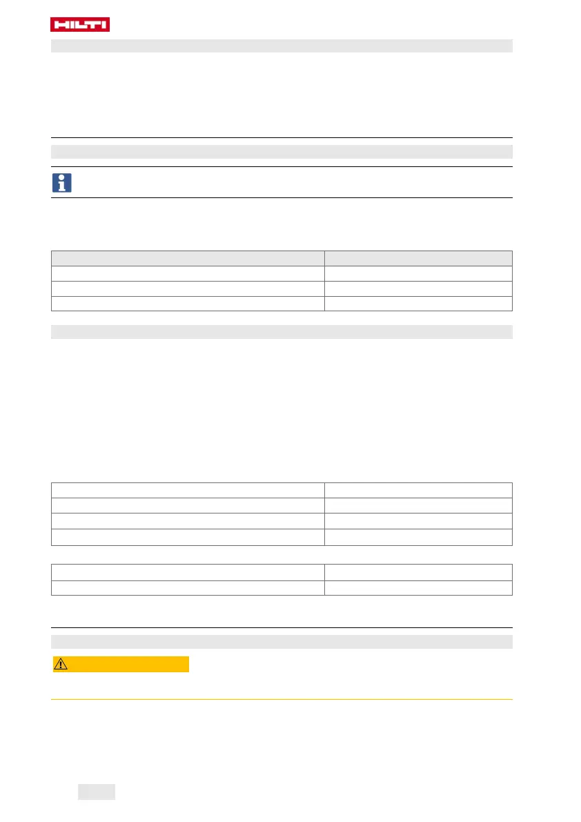Page #142 background image