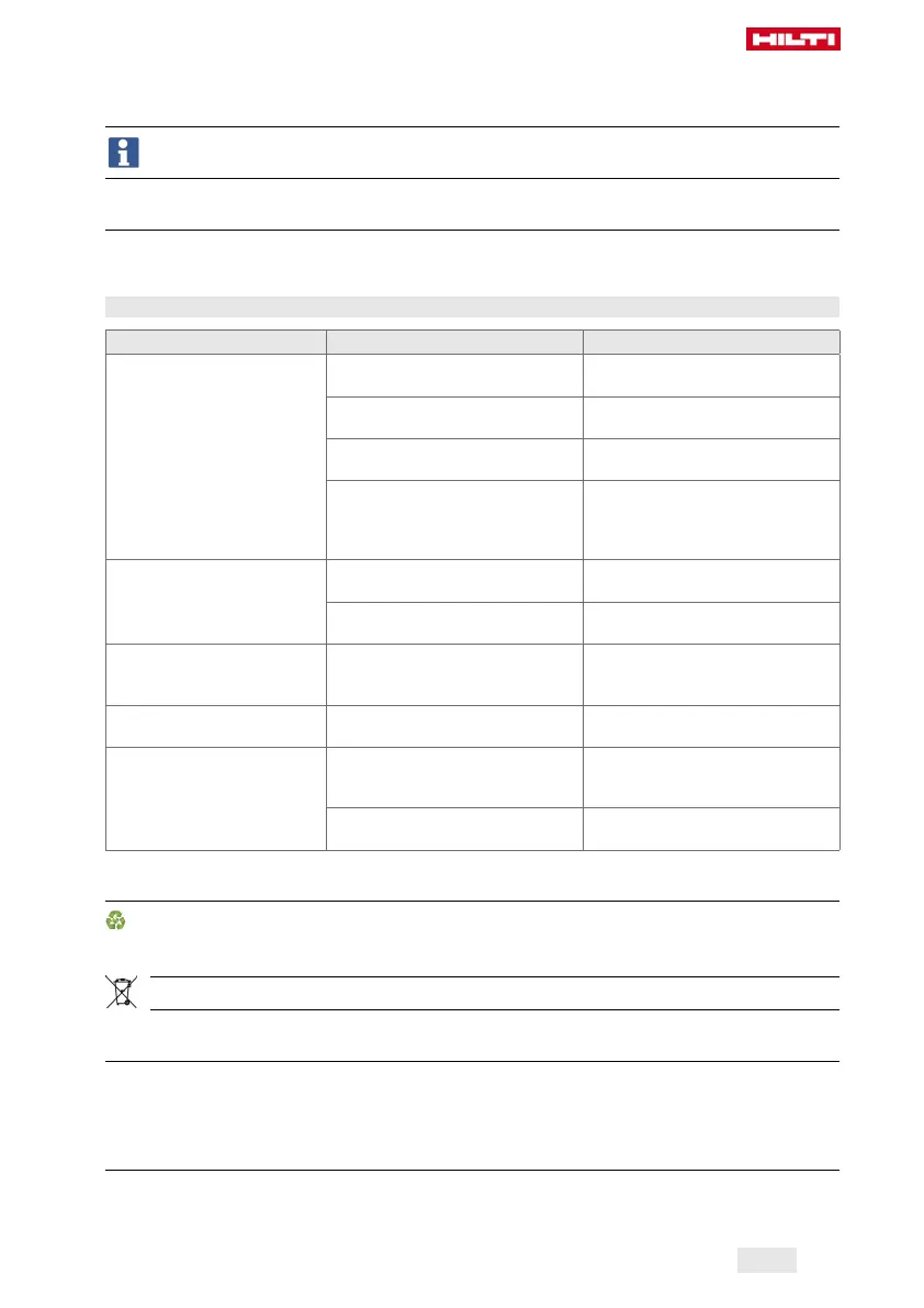 Page #153 background image