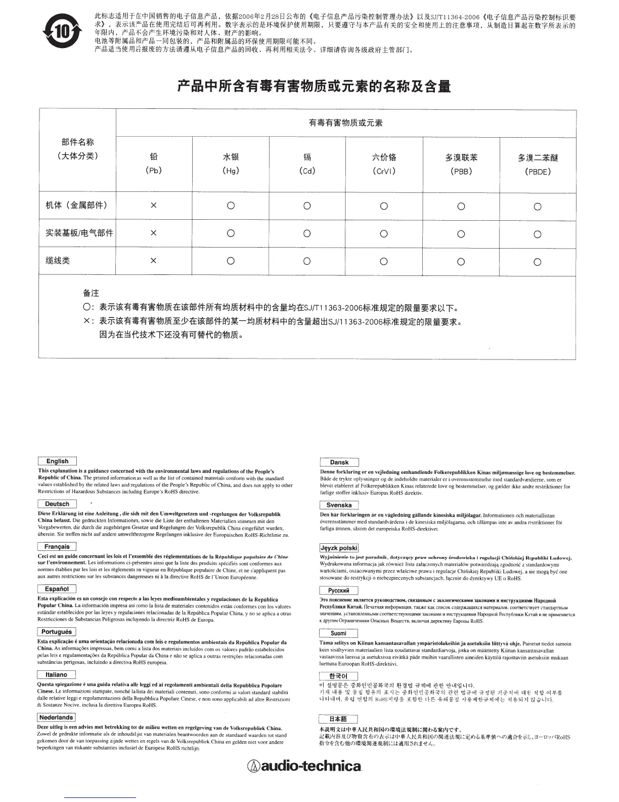 Page #4 background image