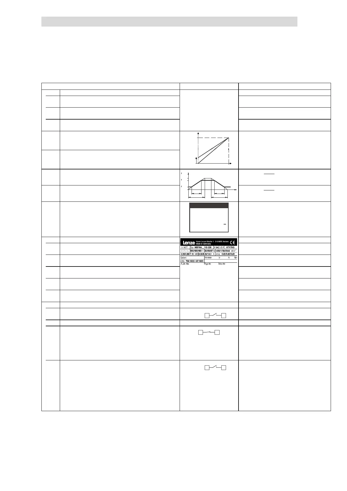 Page #245 background image