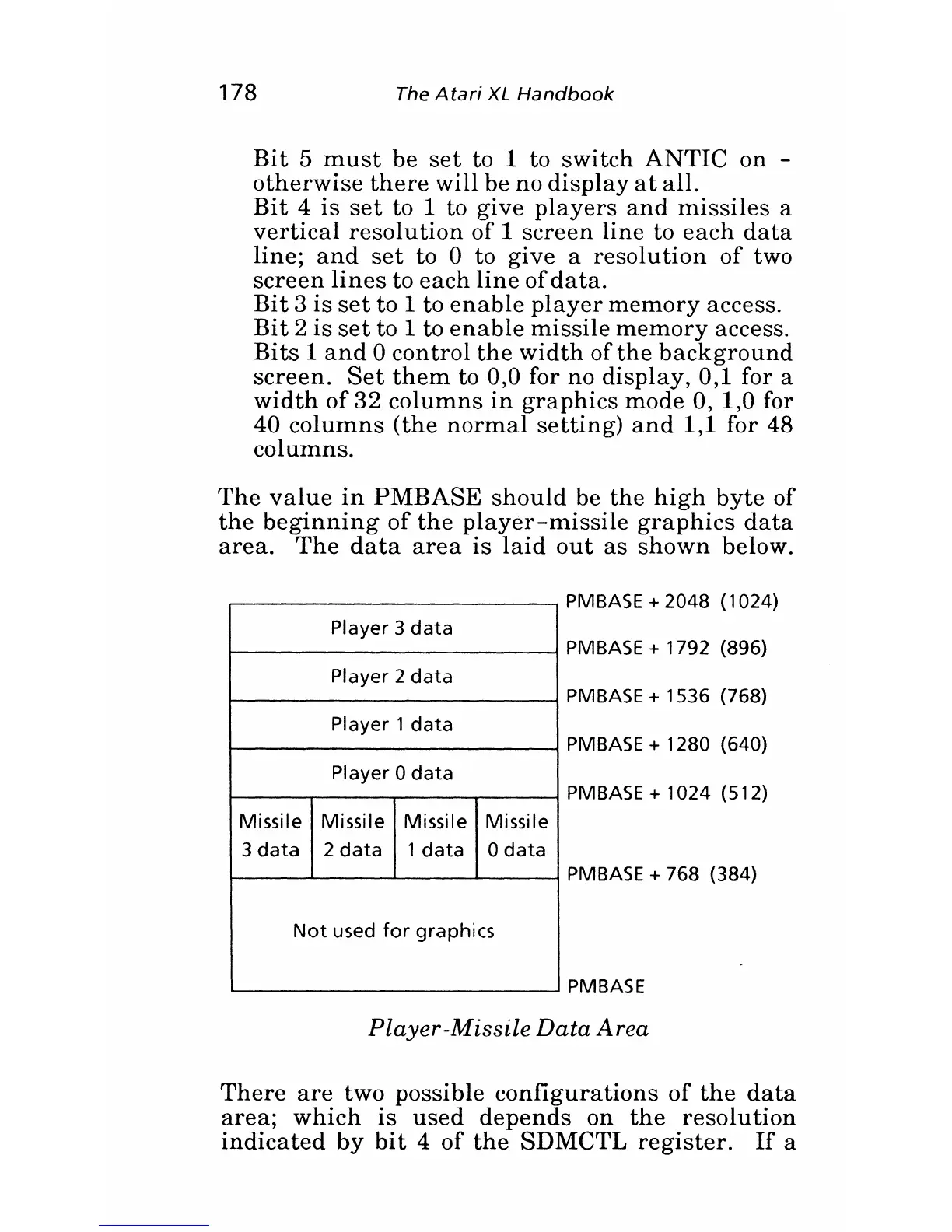 Page #190 background image