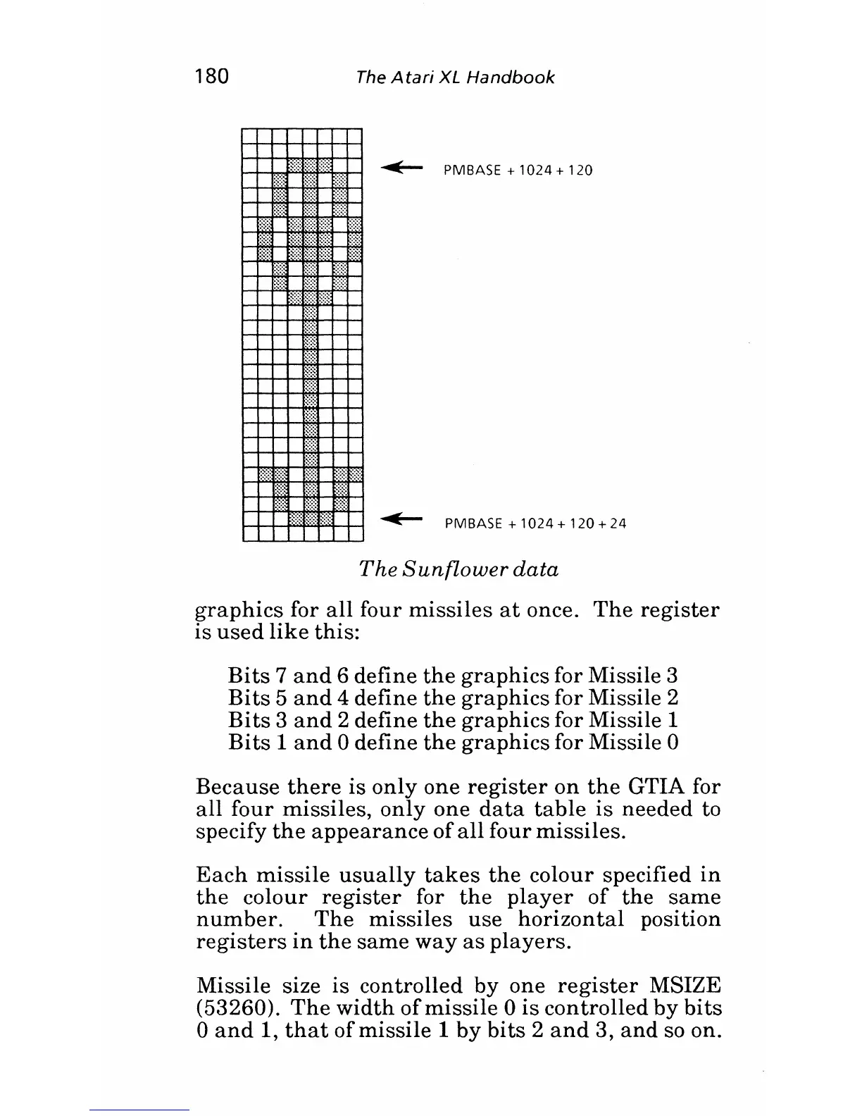 Page #192 background image