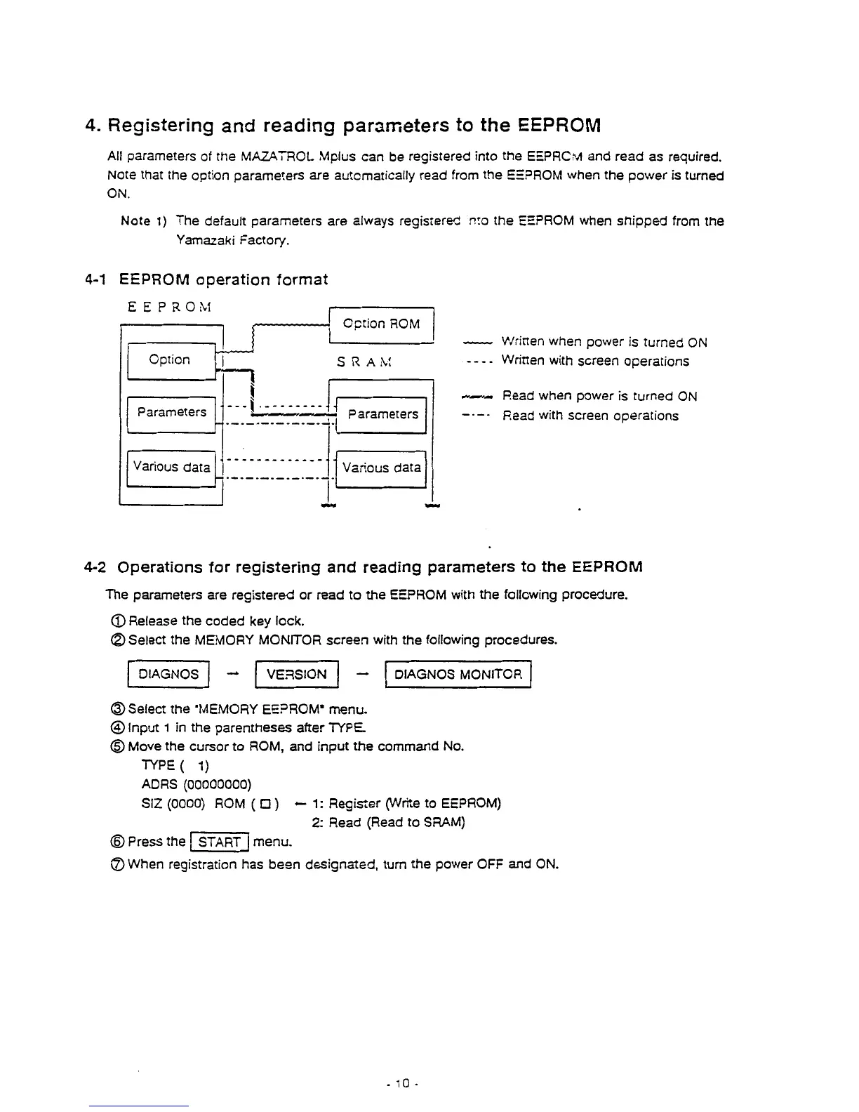 Page #15 background image