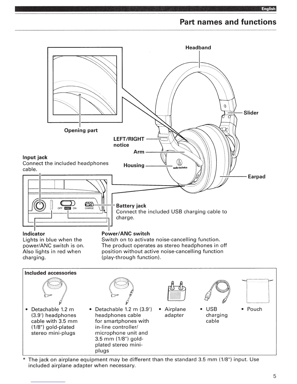 Page #5 background image