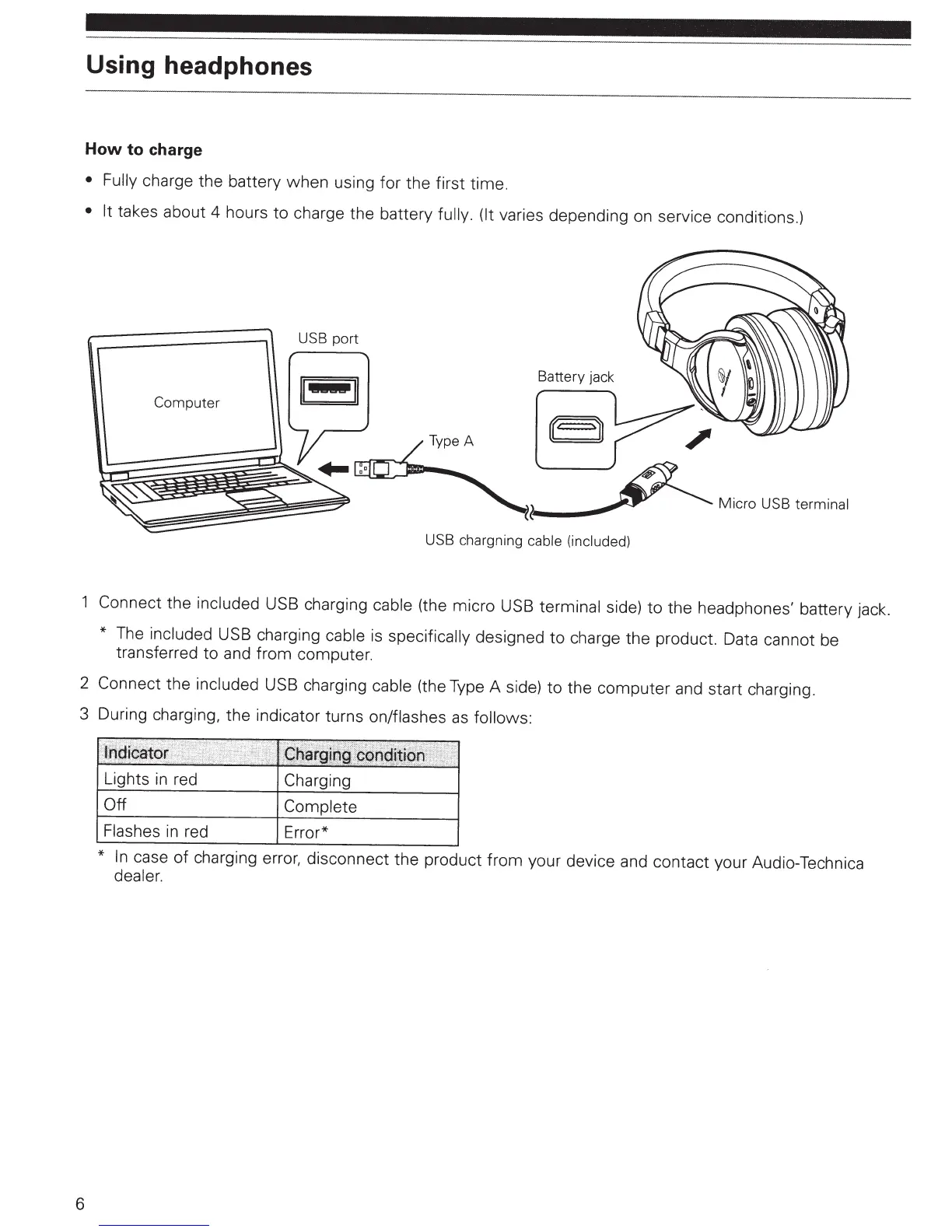 Page #6 background image