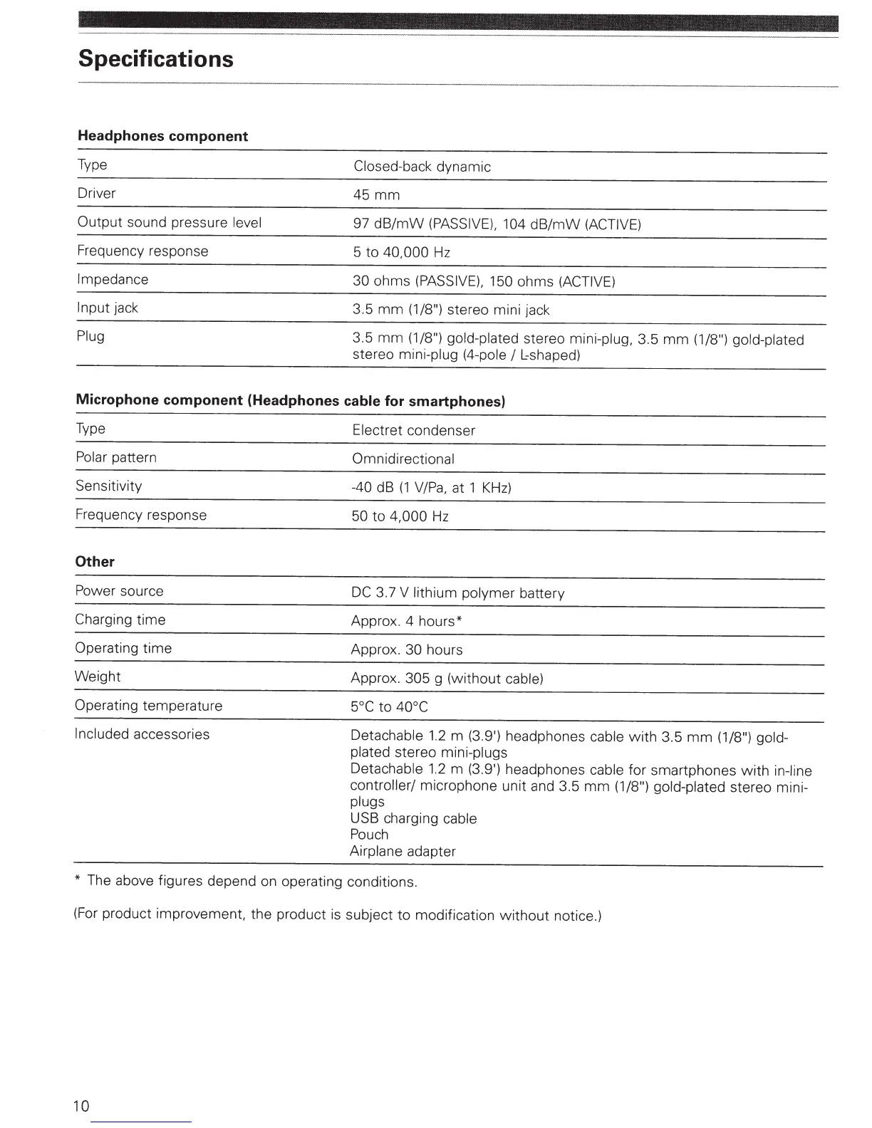 Page #10 background image