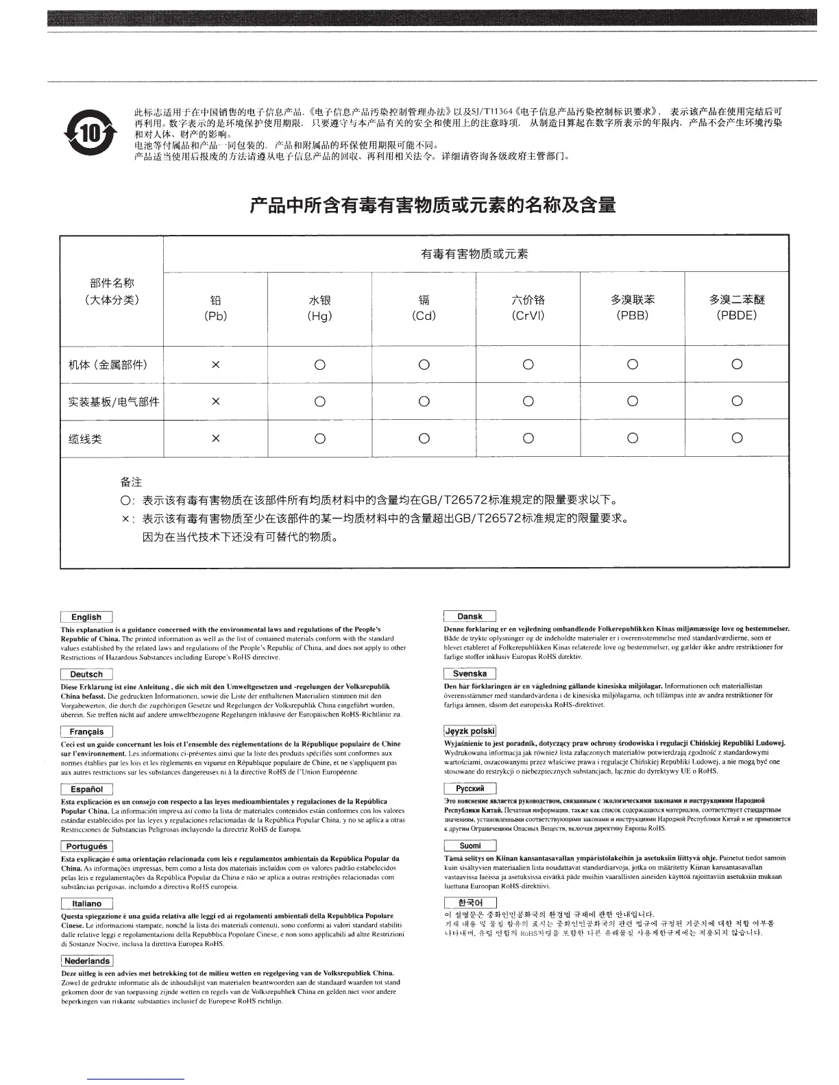 Page #11 background image