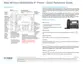 Preview: Quick Reference Guide