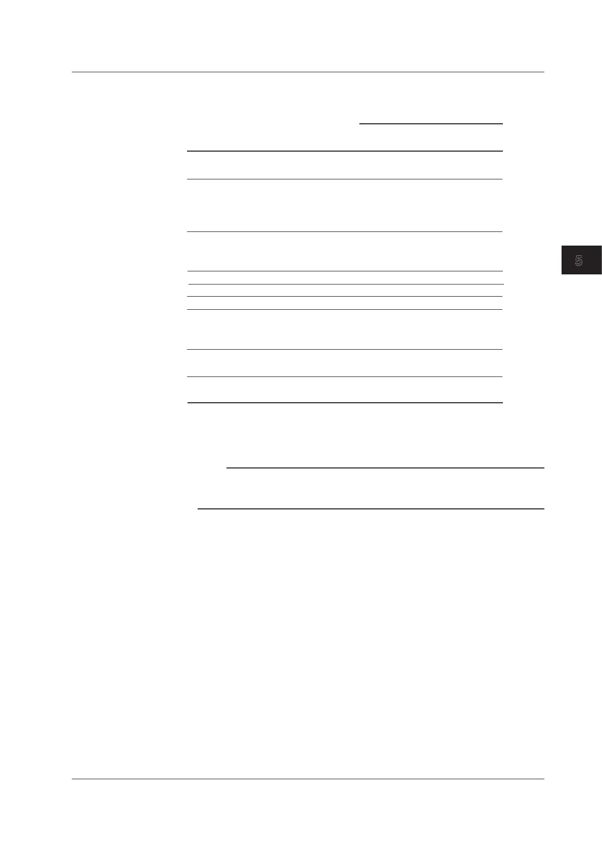 Page #145 background image