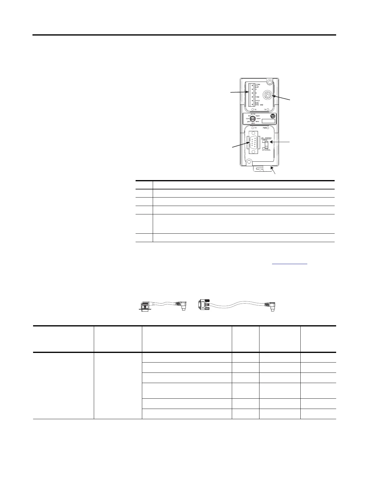 Page #91 background image