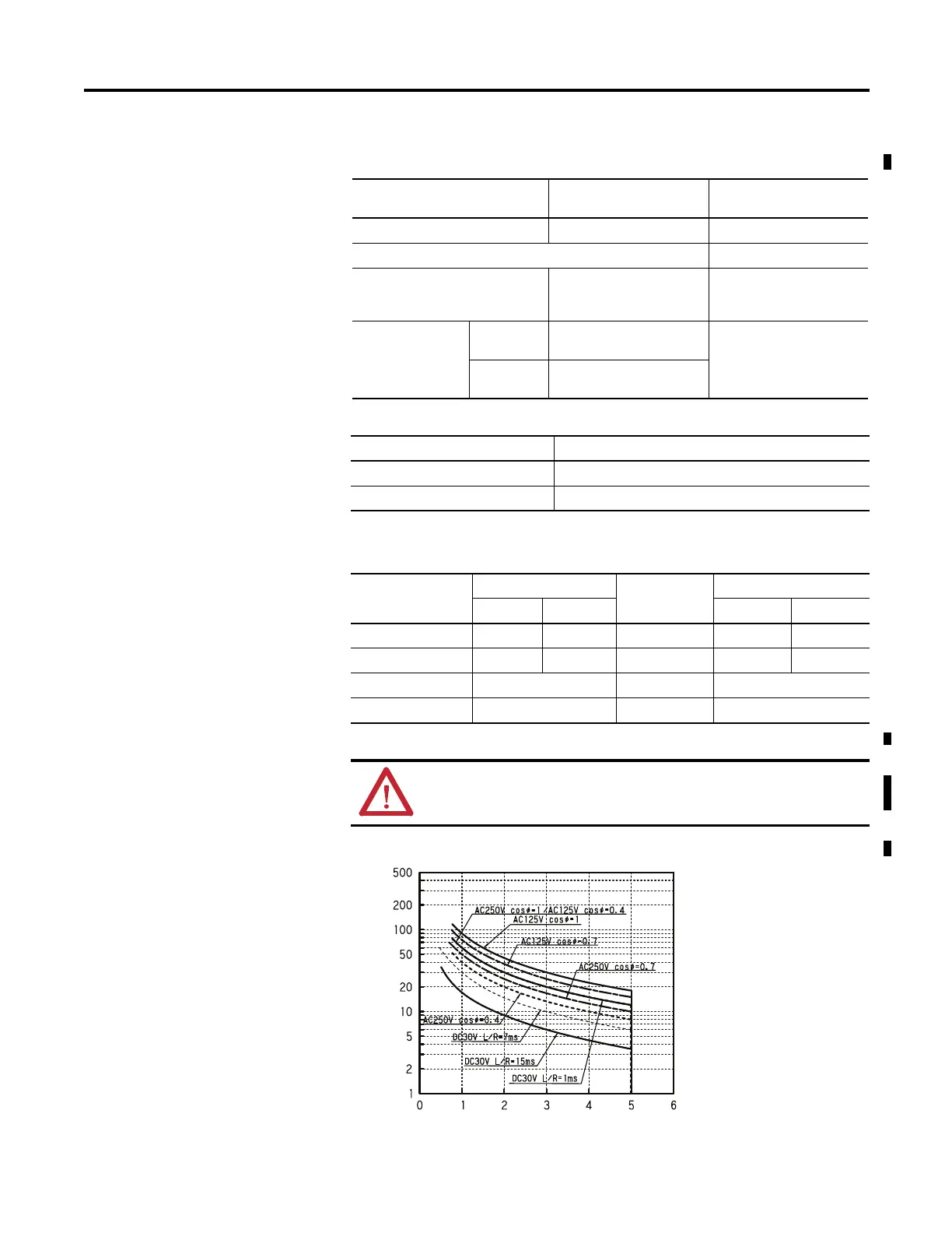 Page #171 background image