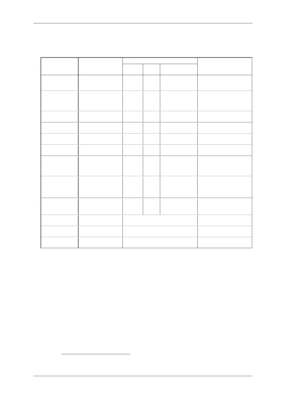 Page #141 background image