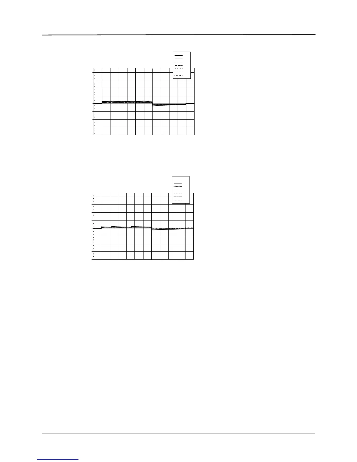 Page #267 background image