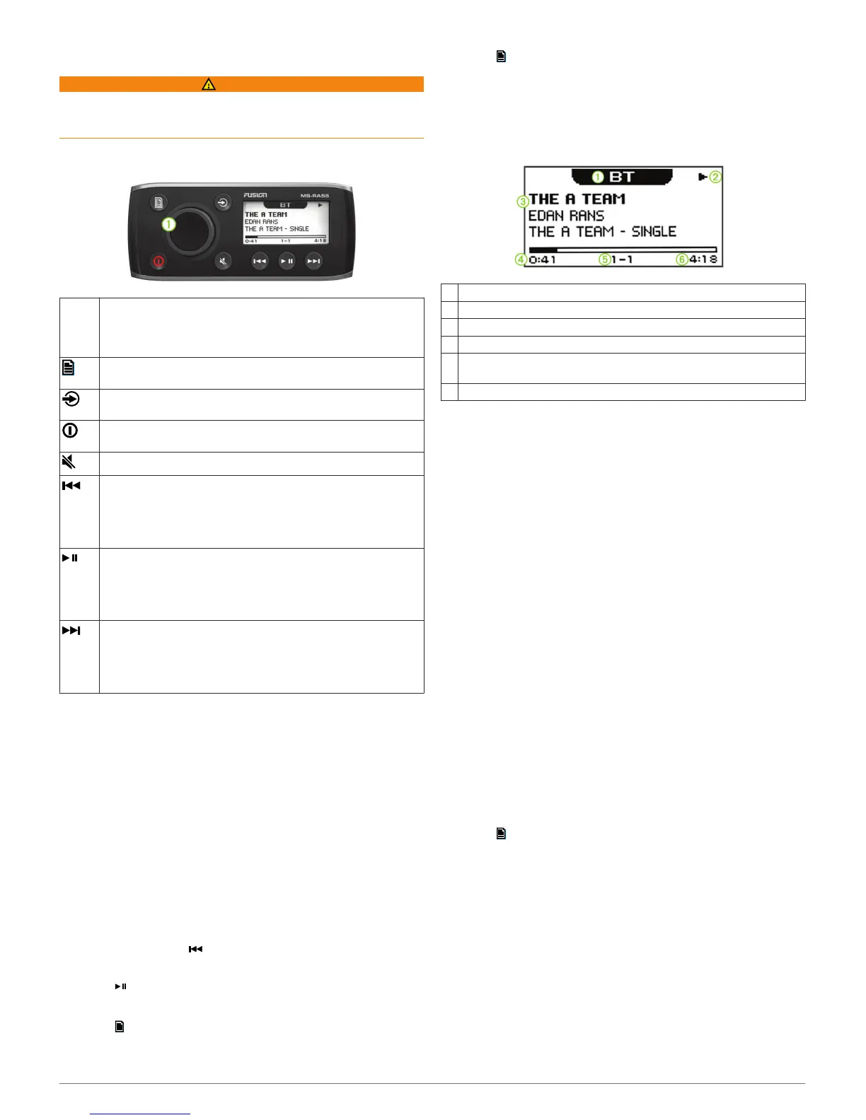 Page #3 background image