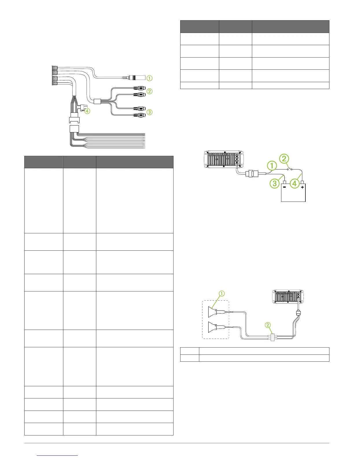 Page #14 background image