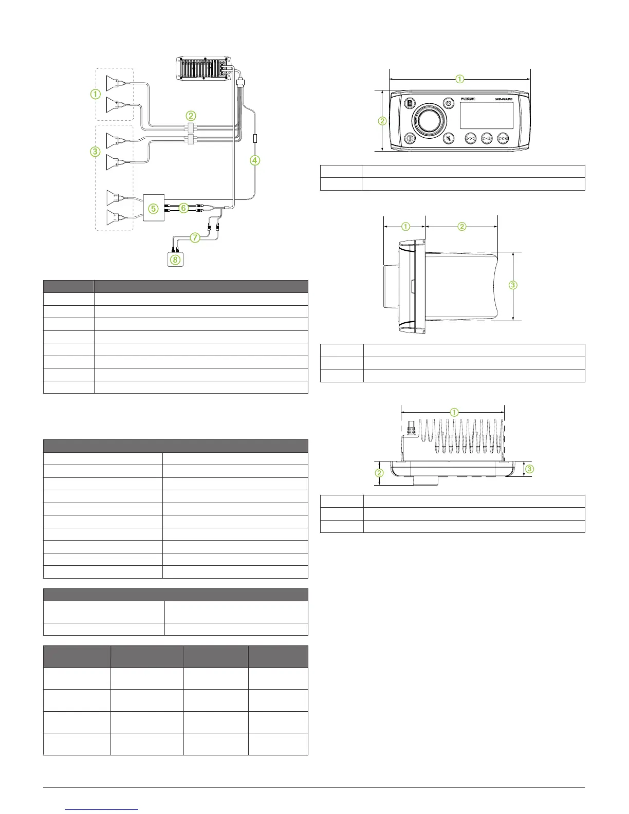 Page #15 background image