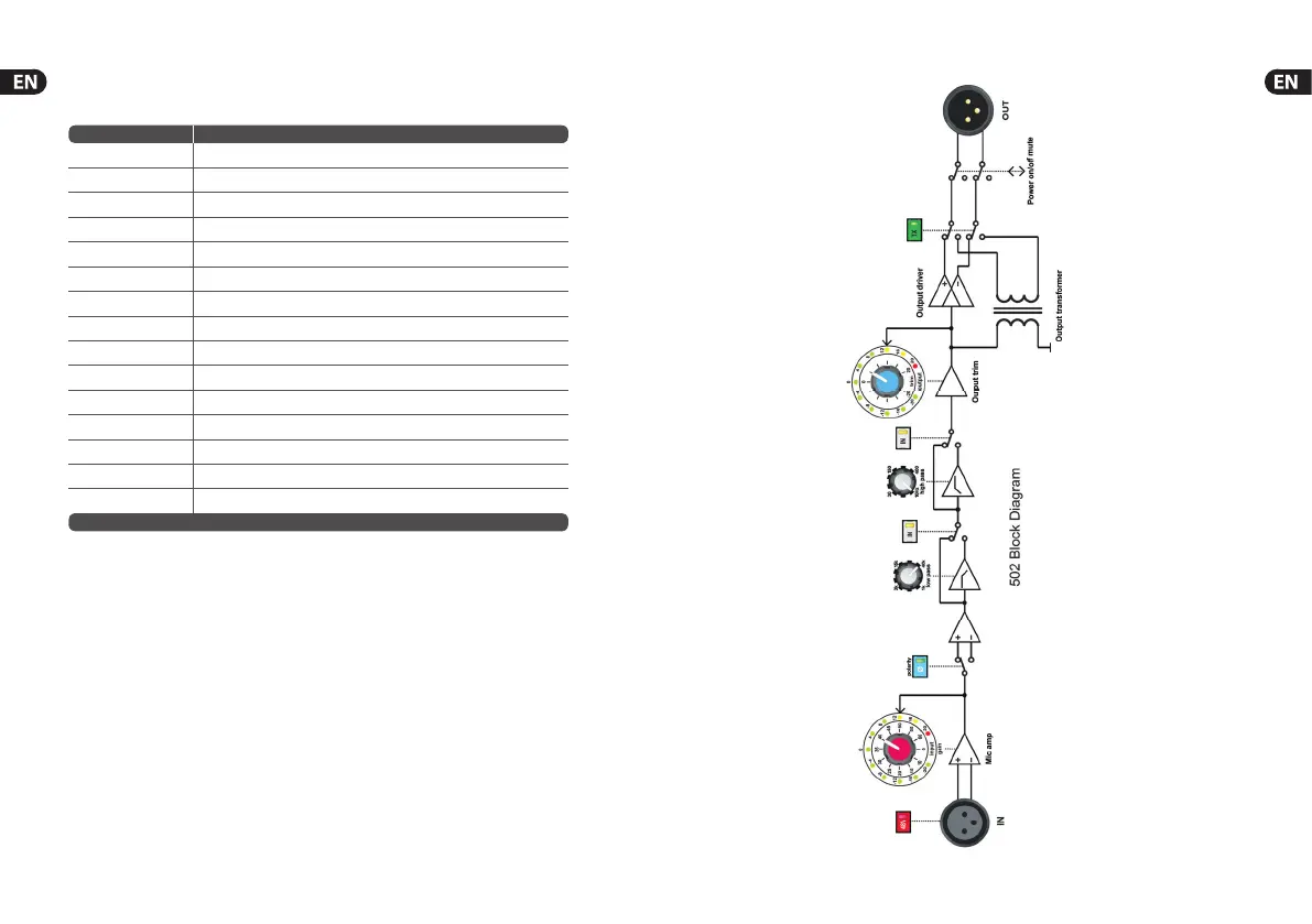 Page #12 background image