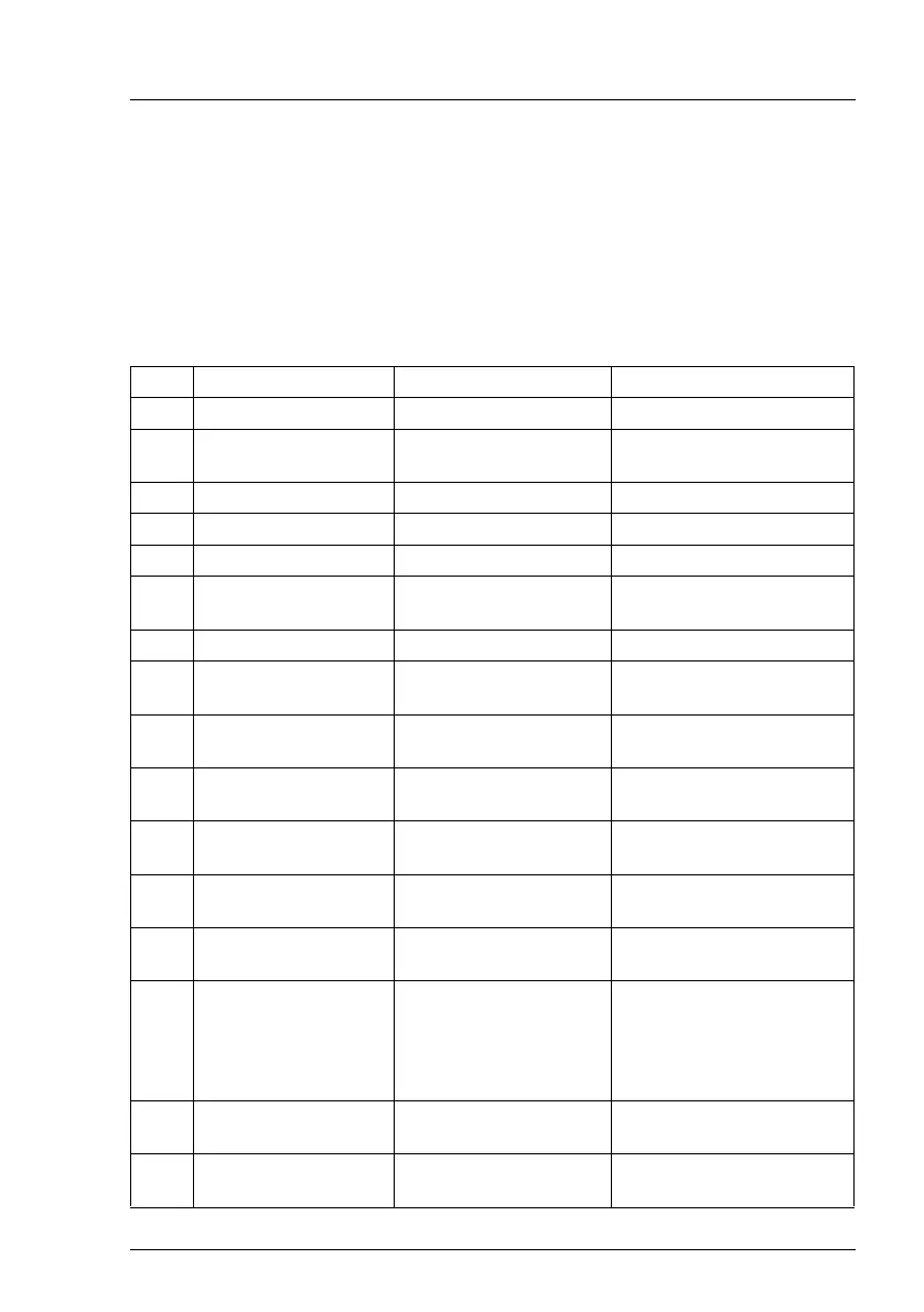 Page #311 background image