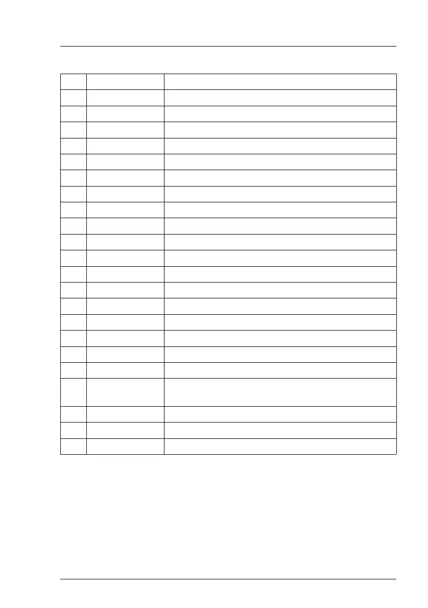 Page #325 background image