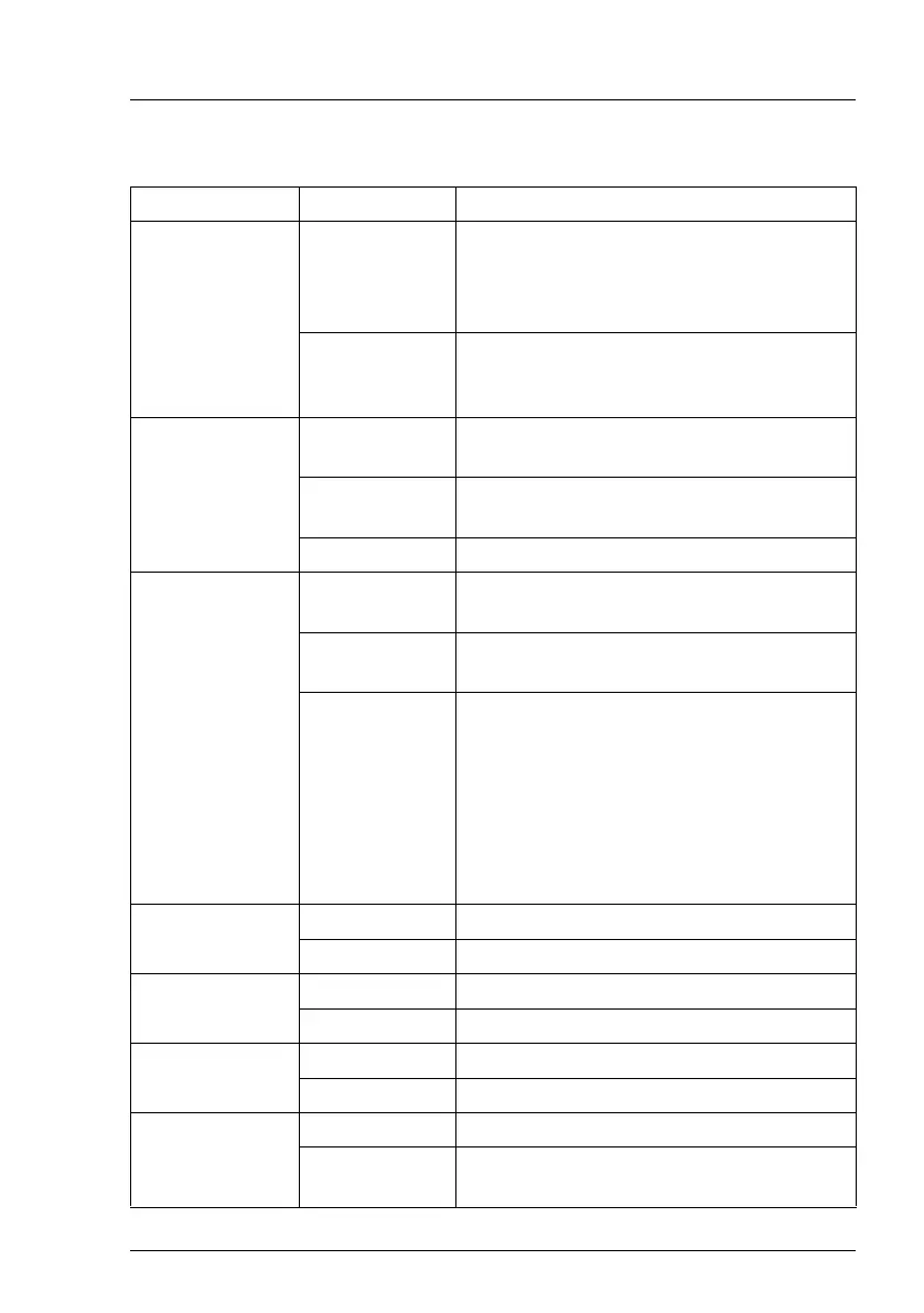 Page #327 background image