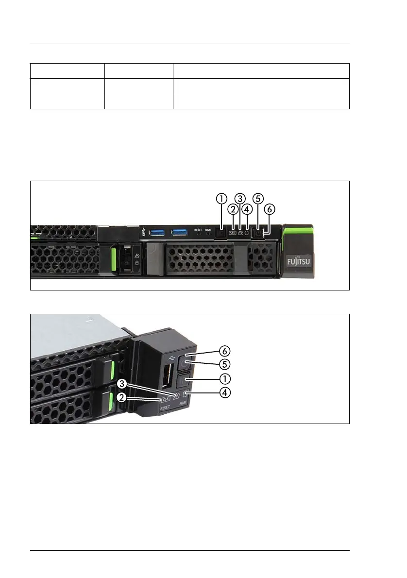 Page #328 background image