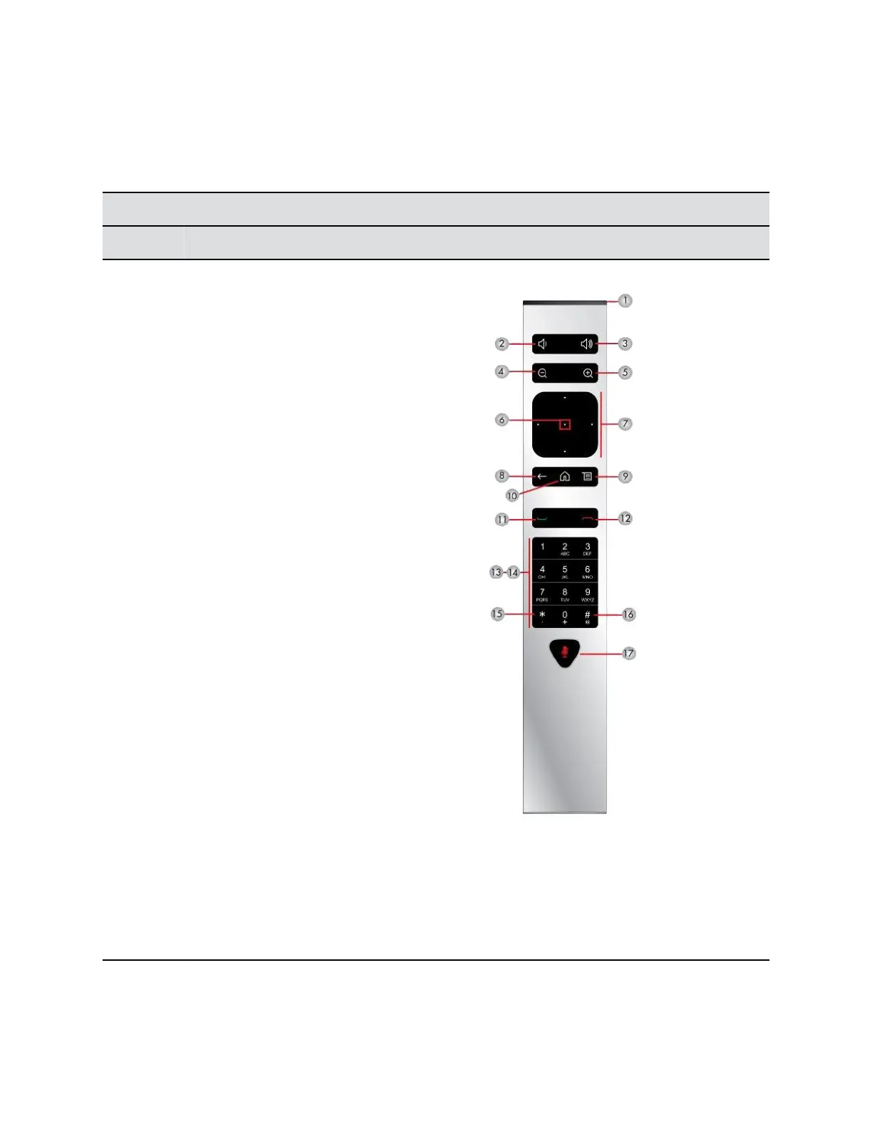 Page #14 background image