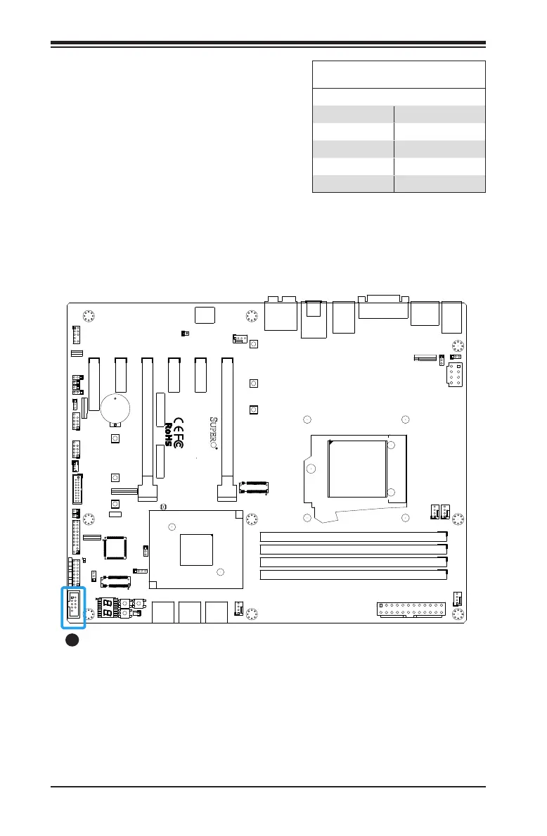 Page #54 background image